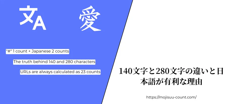 Twitterの文字制限：140と280の真相