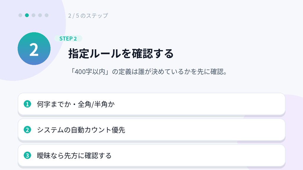 指定ルール