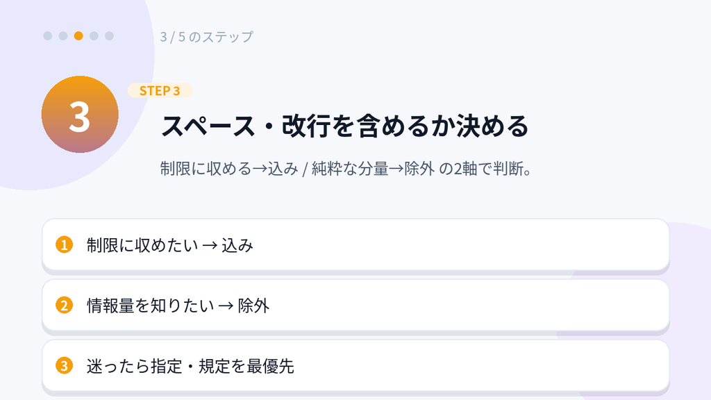 改行を含めるかを決める